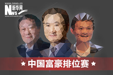 2015中国富豪排位赛！