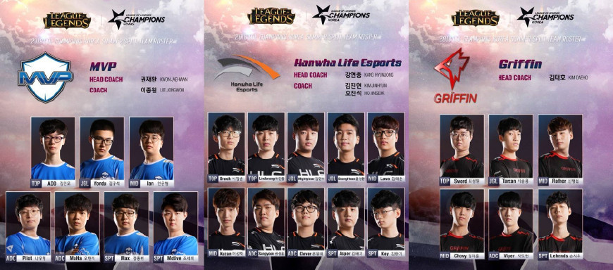 2018年LCK夏季赛选手定妆照出炉!SKT虽满编