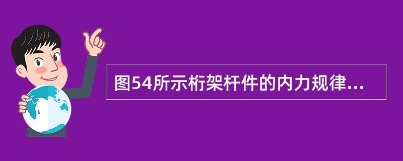 桁架内力计算的常见误区（桁架内力计算的精度提升方法静定刚架与桁架计算差异）