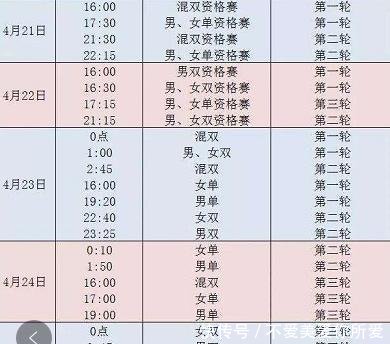 快收藏!2019世乒赛具体赛制赛程来了且看看国