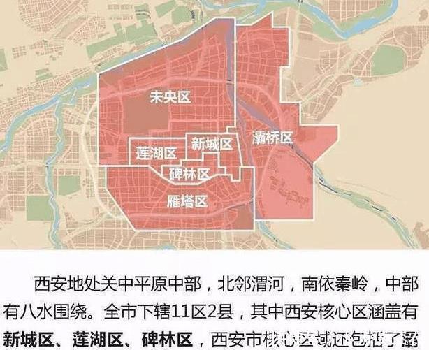 五区人口_北京五区规划备受关注 人口建设用地均设目标