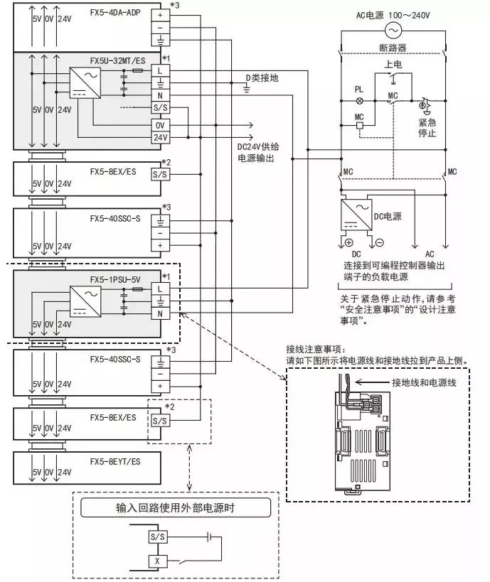 三菱fx5u plc模块硬件接线图