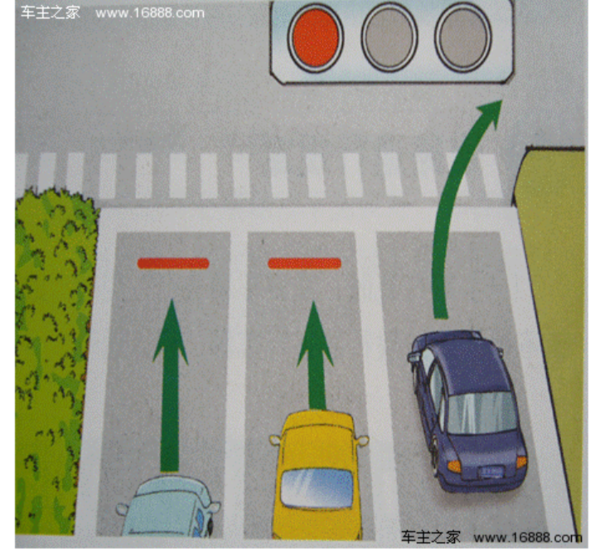 为什么在有的十字路口右转不受红灯限制?_36