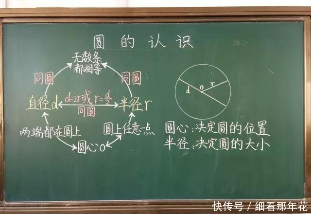 区县|最美板书来袭!天桥区教师一支粉笔书写讲