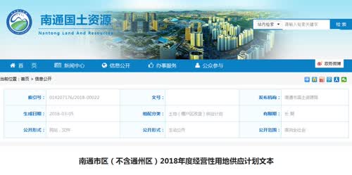 南通市区2018年度经营性用地供应计划公布 商品房和保障房分别为3