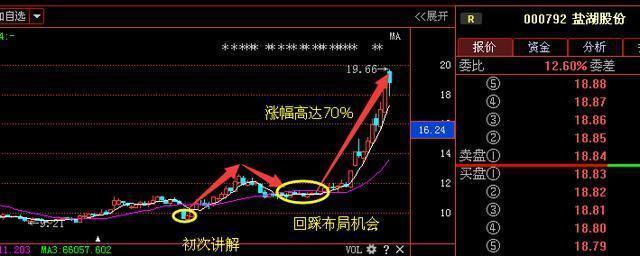 爆炸利好解析:沧州明珠+明星电力+亚邦股份
