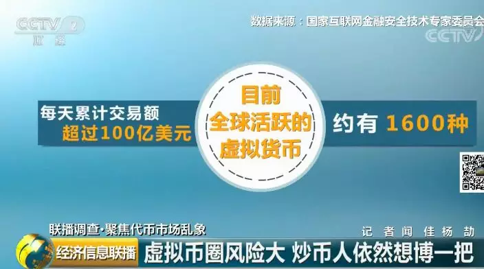 “区块链”代币泡沫堆积 有炒币人两个月赔掉上千万