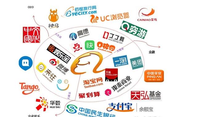 继三江购物、永辉超市被百亿重金霸占后 又一