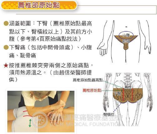 肛瘘人口_肛瘘手术图片