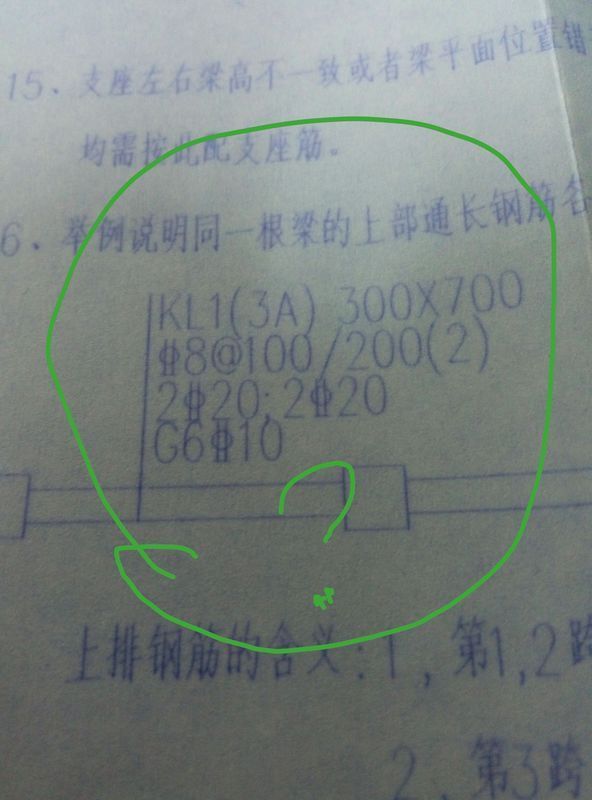 建筑梁板配筋图,哪位大神给解答一下画圈圈的里边都是分别什么意思?_360问答