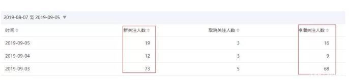 微信公众号有公司吗
