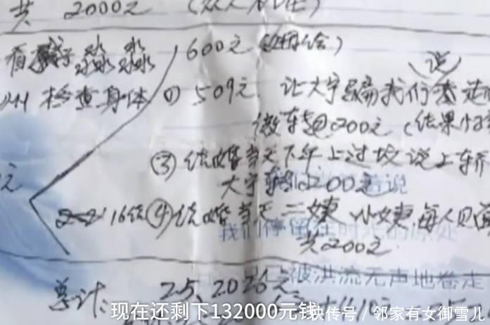 小伙花25万娶媳妇,结婚3天就闹离婚,新娘:生理期他不理解我!