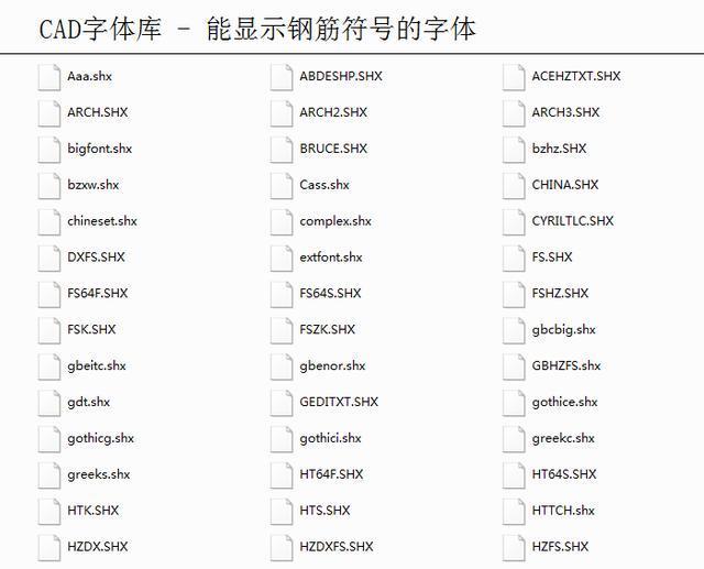 钢筋符号字体下载,钢筋符号字体下载安装最新版 第4张 钢筋符号字体下载,钢筋符号字体下载安装最新版 第4张