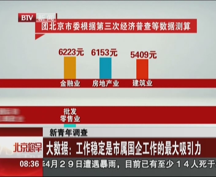 国企会查英语四级么?怎么查?我办了个假的,签