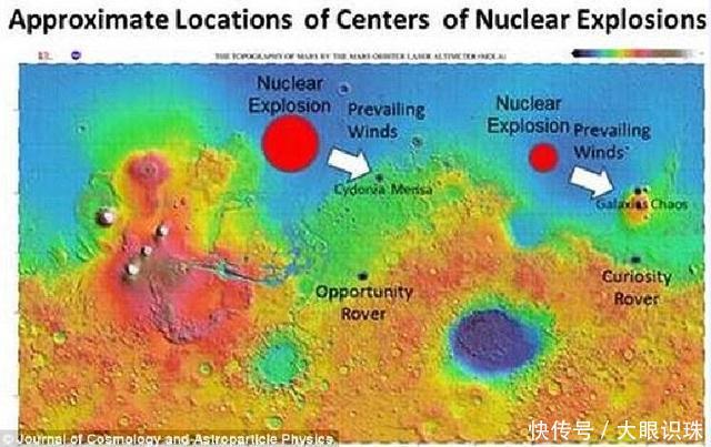 外星文明曾占领过火星?好奇号探测器在火星拍摄到一些奇怪的东西