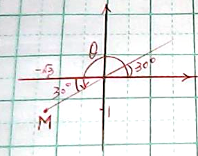 为什么tanθ=三分之根号三,因为M在第三象限所