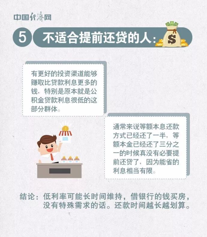 房贷25年，已经还了5年，剩余的房贷提前还清划算吗?