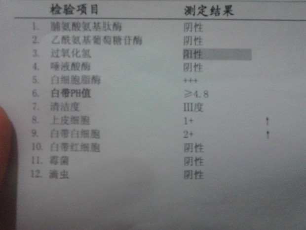 <em>白带</em>异常.呈灰<em>褐色</em>.浅黄色.无异味.偶见血脓