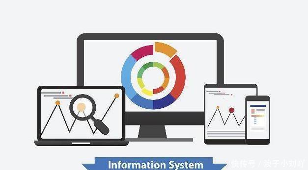 网络营销的技巧新媒体,电商,SEO