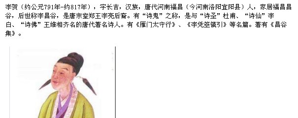 诗鬼李贺的这句诗有何魅力,古今中外纷纷引用