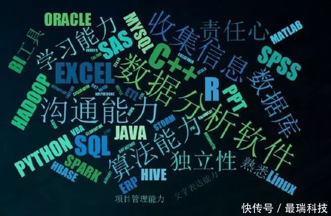 数据分析师职业规划:人生本来就应该提前做好