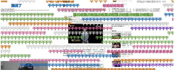 斗鱼401主播转型失败,网友上海村网通,了解一