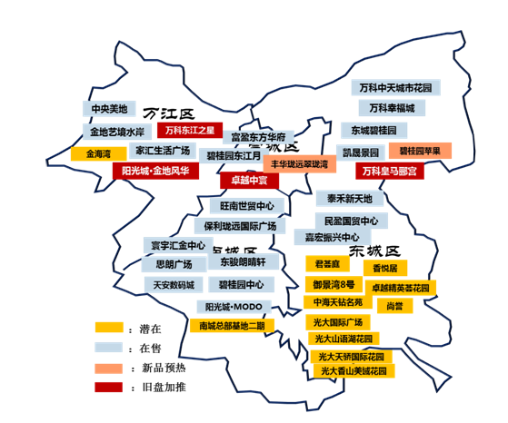 东莞推盘\＂小阳春\＂要到仲夏见