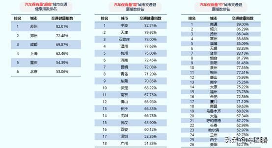 北京保安公司排名