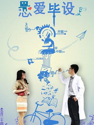 恋爱毕设-在线观看-360影视