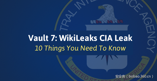 【国际资讯】维基解密CIA绝密文件泄露事件，不得不说的10件事