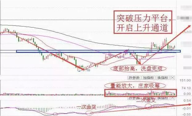 爆炸利好解析:沧州明珠+明星电力+亚邦股份