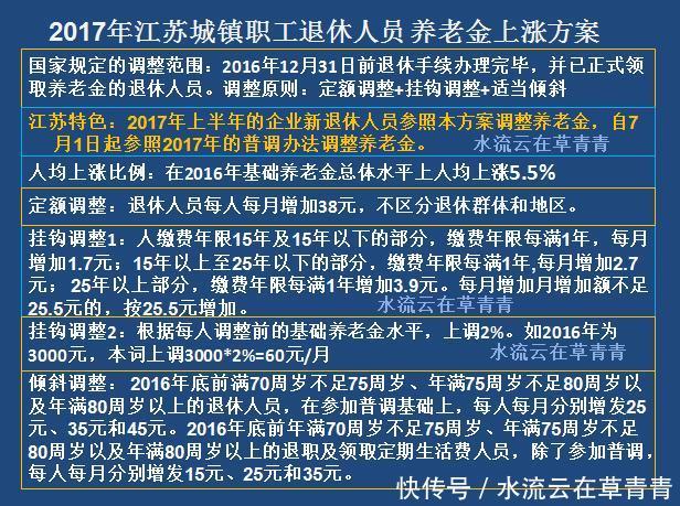 2018年江苏省企业人员的退休金会继续上调吗？