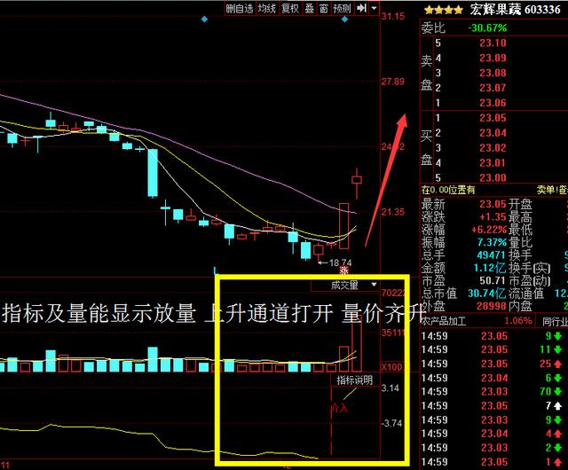 继三江购物、永辉超市被百亿重金霸占后 又一