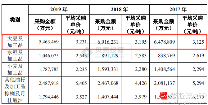 湞江區(qū)維美水族館（維美主題酒店） 全國(guó)水族館企業(yè)名錄