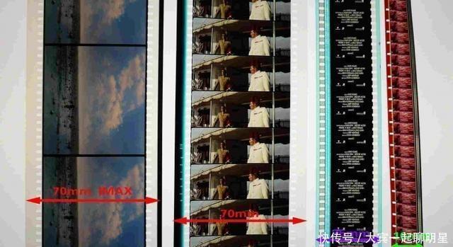 巨幕、激光、杜比、IMAX、RealD 看电影到底