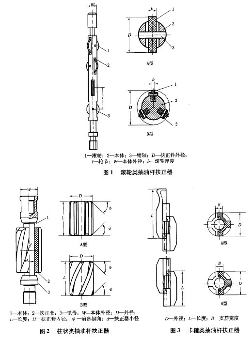 抽油杆扶正器