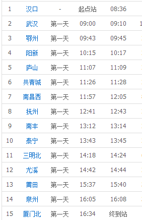 动车D3276 在哪坐车_360问答