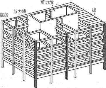 售楼处不会说的6个买房技巧 如果你这样买准没错