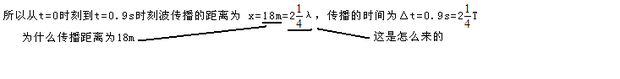 在均匀介质中，t=0时刻振源O沿+y方向开始振动，t=0.9s时x轴上0至14m范围第一次?出现图示的简谐横波波形． _0