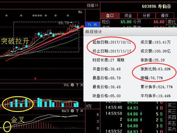 中字头芯片龙头股停牌4年,今重组复牌业绩疯涨