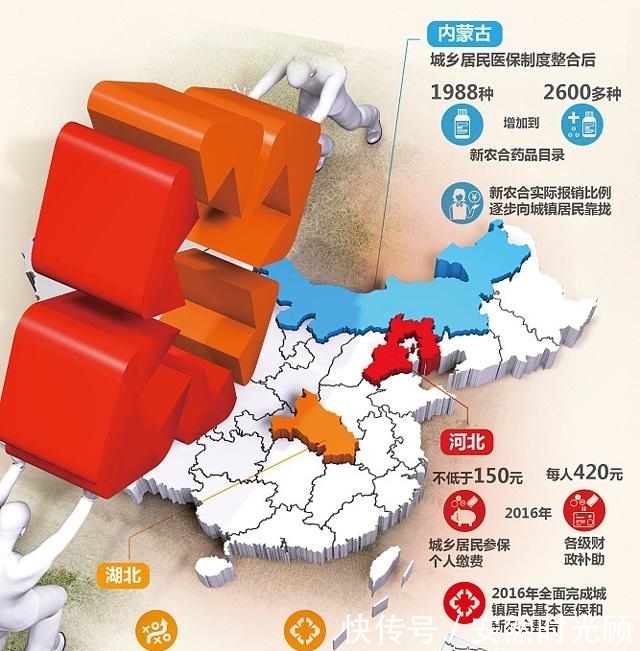 中国人寿大病保险