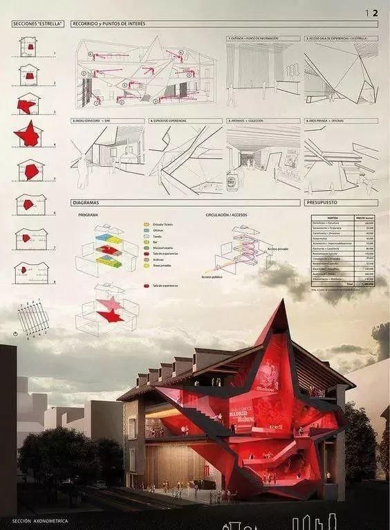 园林景观建筑设计图纸表示、方案窗户-附排版上布局图纸排版图片