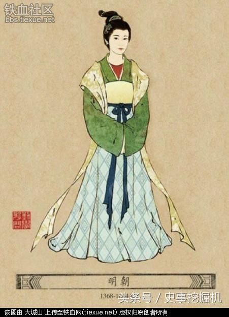 别再被古装剧误导了,这才是中国古代女子的真实打扮