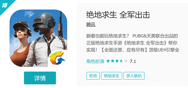 绝地求生正版手游开测一周 全军出击VS刺激战场结果如何?