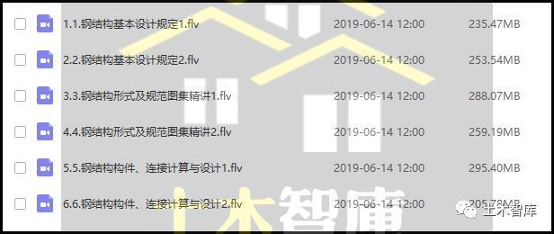 型钢柱与梁钢筋连接处图片(关于型钢柱与梁钢筋连接处的具体图片图片资源获取方法) 钢结构框架施工 第3张 型钢柱与梁钢筋连接处图片(关于型钢柱与梁钢筋连接处的具体图片图片资源获取方法) 钢结构框架施工 第3张