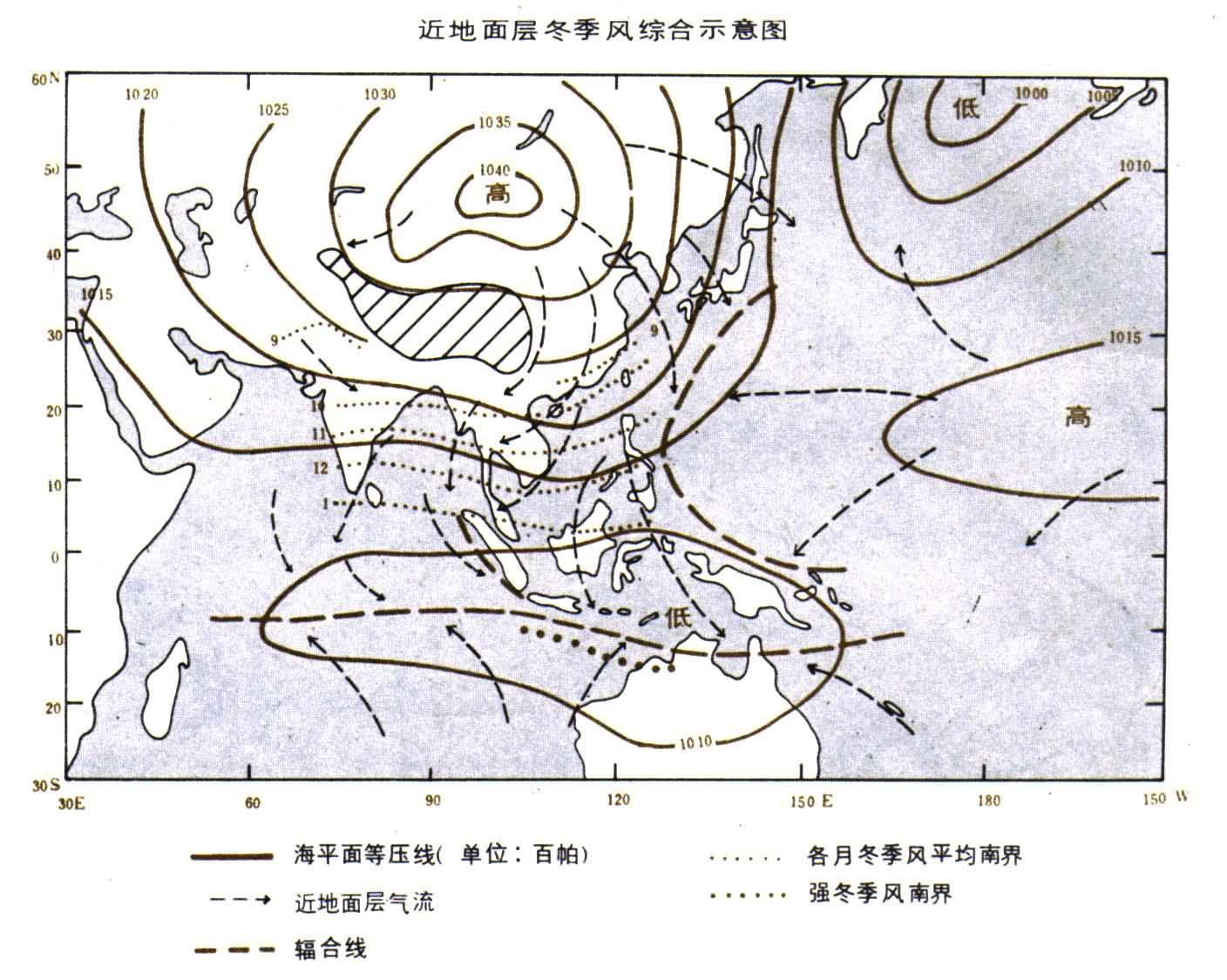 中国的季风气候