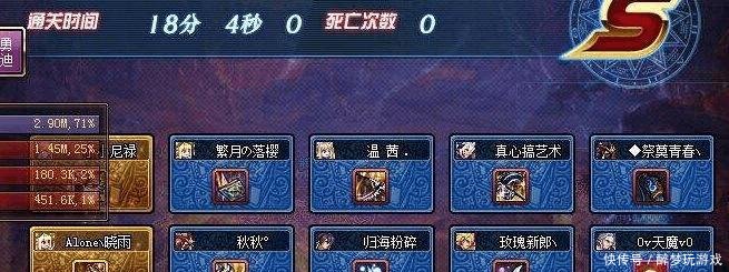 DNF 续10C飙车团后安图恩又出新玩法 跨六出