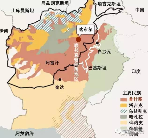 巴基斯坦与阿富汗民族分布