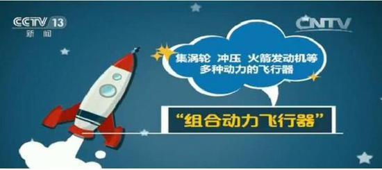 美媒别怕!中国的“高超音速武器”其实是这样的