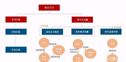 房价翻倍暴涨！洛阳人现在上车还来得及吗？